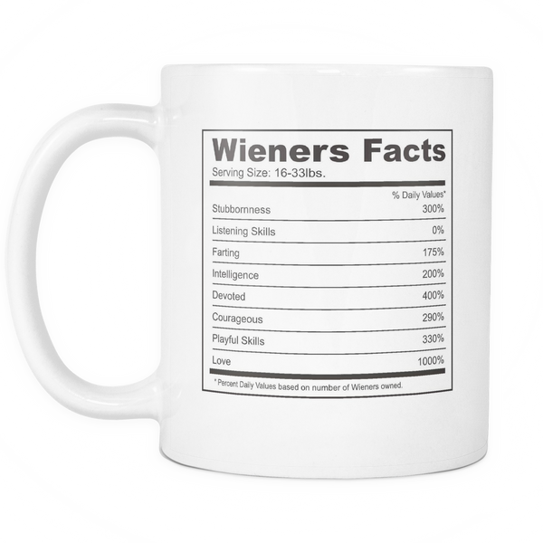 Wieners Facts 11 oz Coffee Mug (FREE Shipping)