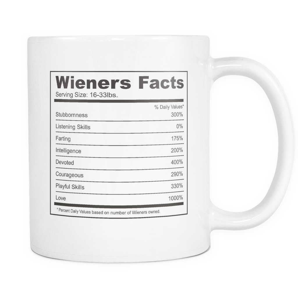 Wieners Facts 11 oz Coffee Mug (FREE Shipping)